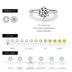 ANILLO ALBA — Moissanite 1CT VVS1