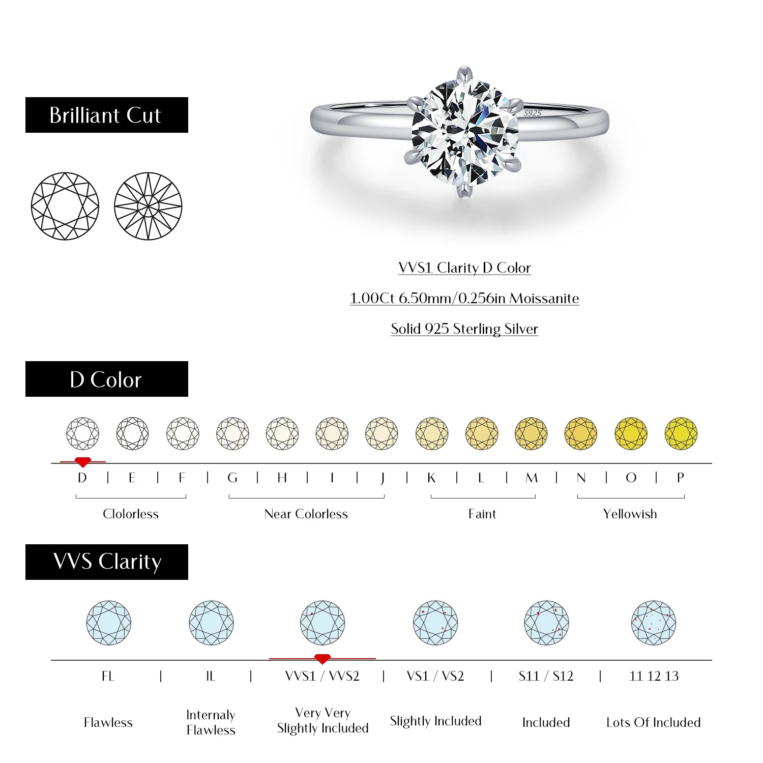ANILLO ALBA — Moissanite 1CT VVS1