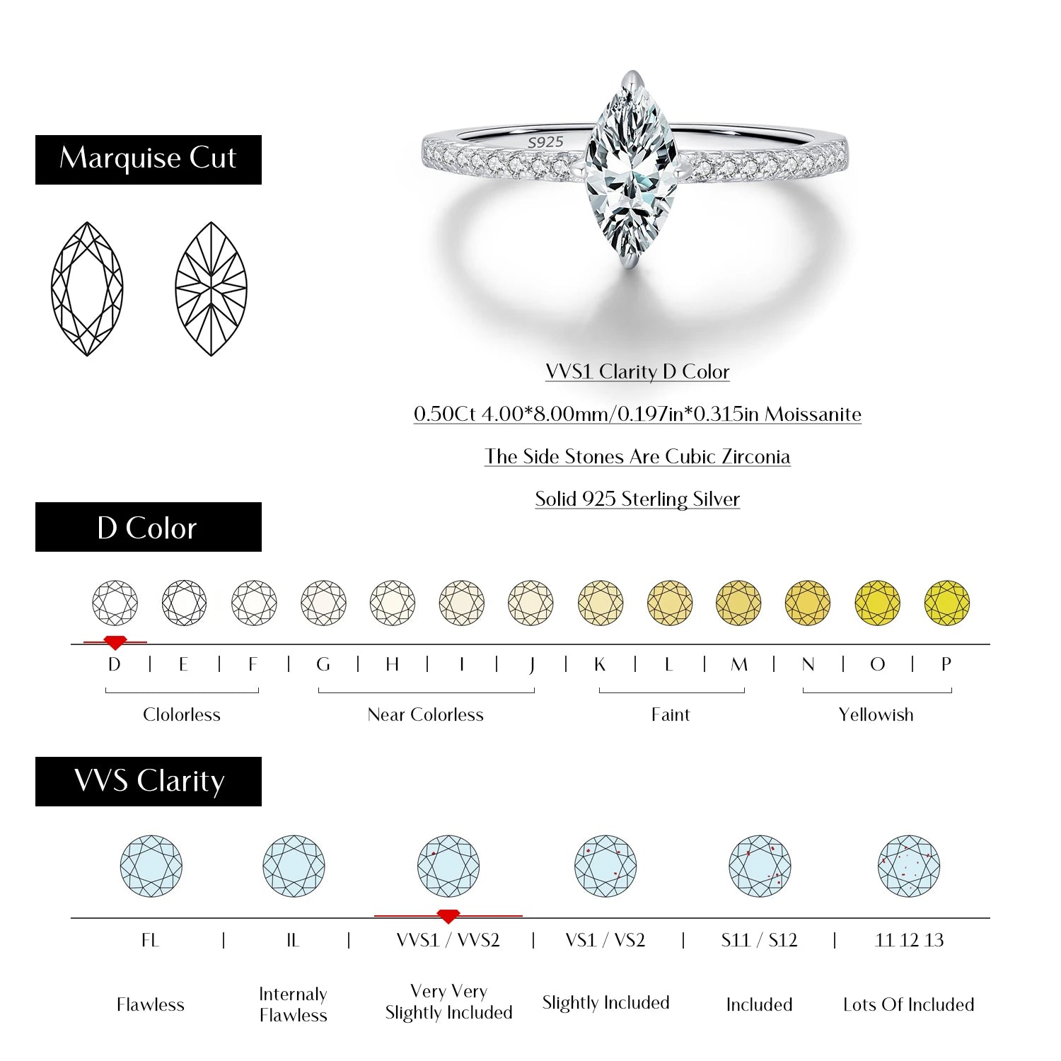 ANILLO VEGA — Moissanite Rombo 0.5CT